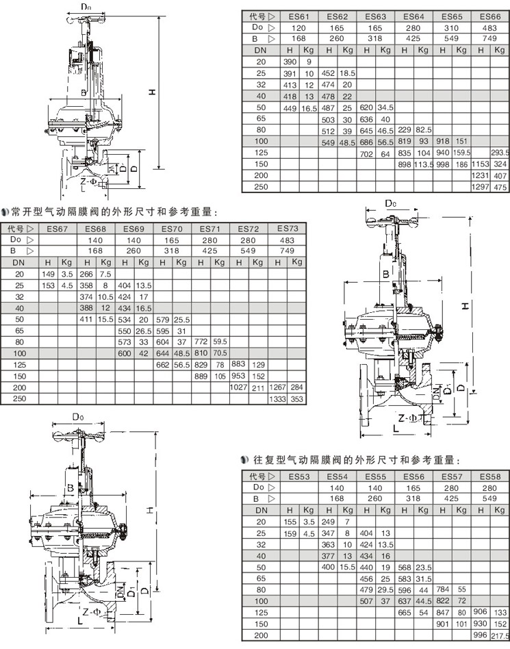 EG6B41JӢ˳]ʽӸĤyҪγߴ