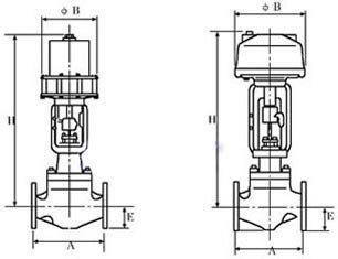 LVA6LVP 