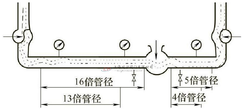 {ybʾD