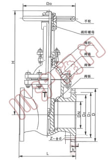 Z41鑄鐵明桿閘閥 結構圖